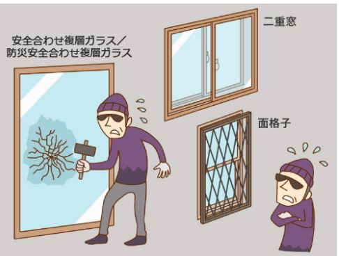 尾張旭市中古リノベ、新築注文住宅、部分リノベ